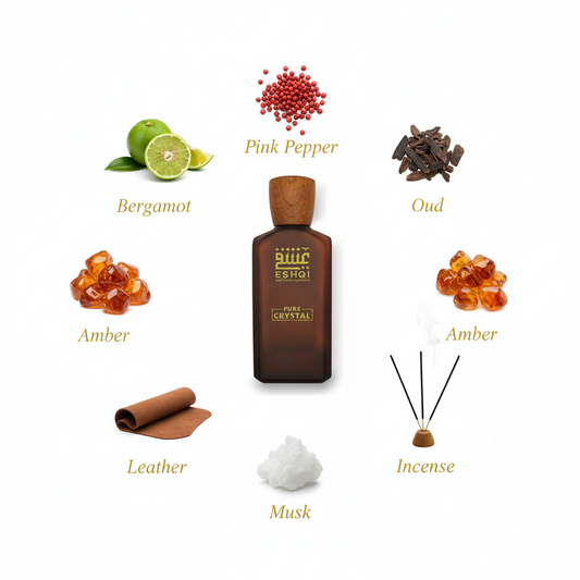 بيور كريستال مع المكونات