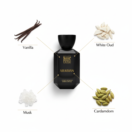 Arabian Perfume - Ingredients with Connecting Lines