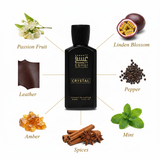 CRYSTAL with Real Ingredients