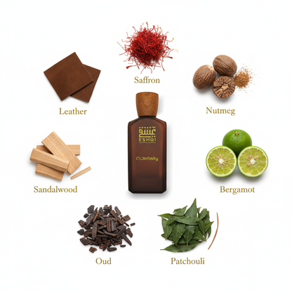 إنفينيتي مع المكونات