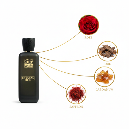 Crystal Noir - Ingredients Flow