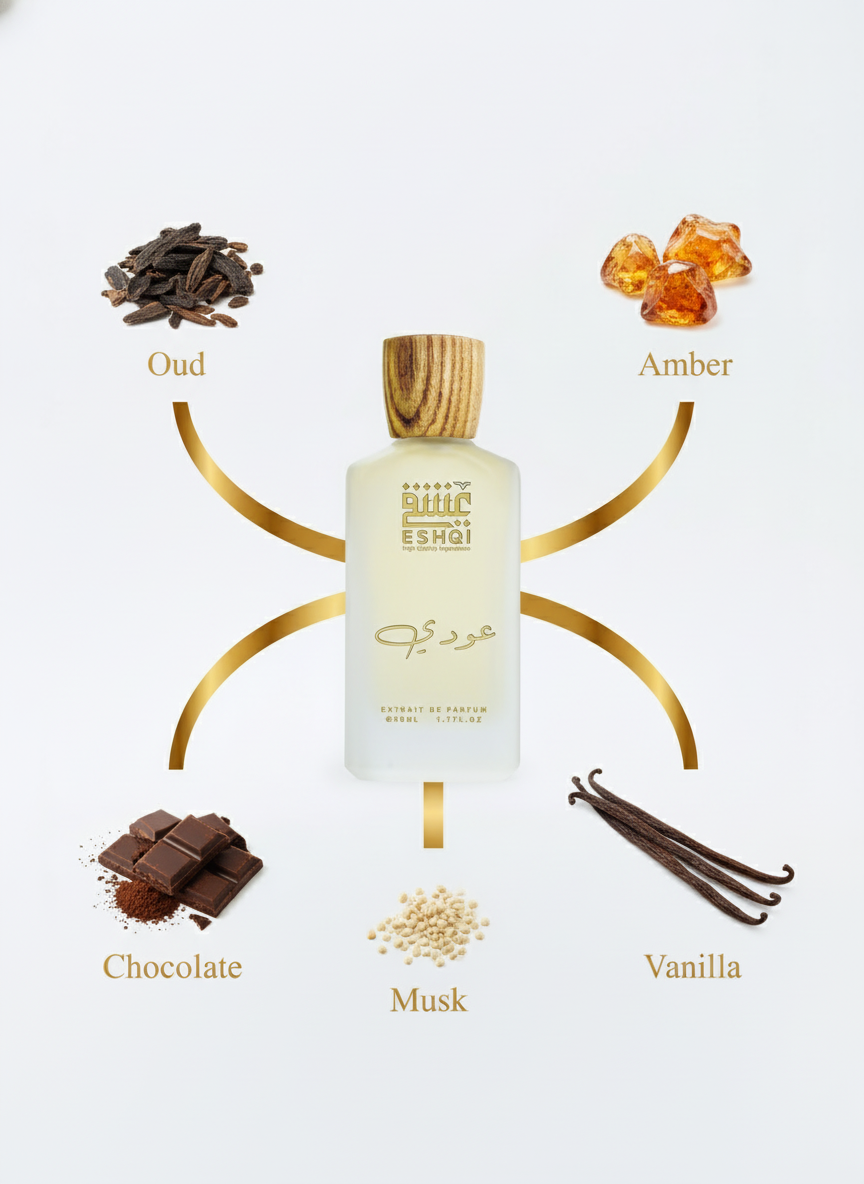 ESHQI Oud Zahabi - Fragrance Ingredients