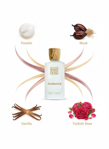 ESHQI Romance - Fragrance Ingredients Infographic