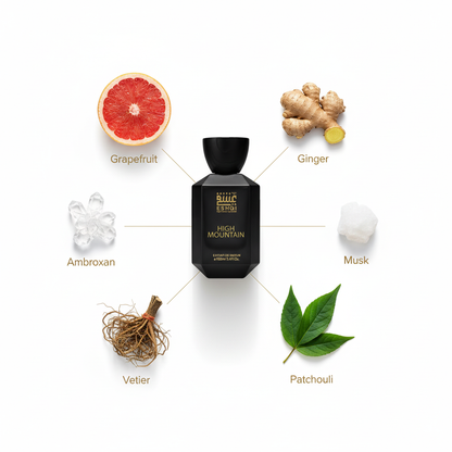 High Mountain - Corrected Ingredients