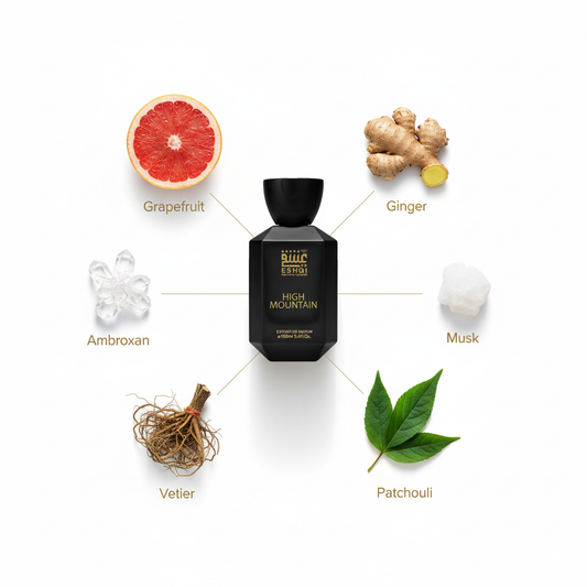 High Mountain - Corrected Ingredients