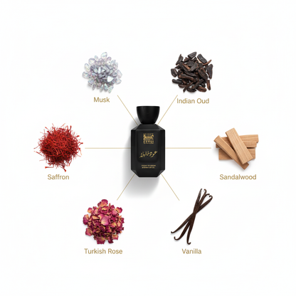 Oud Vanilla - Ingredients with Connecting Lines