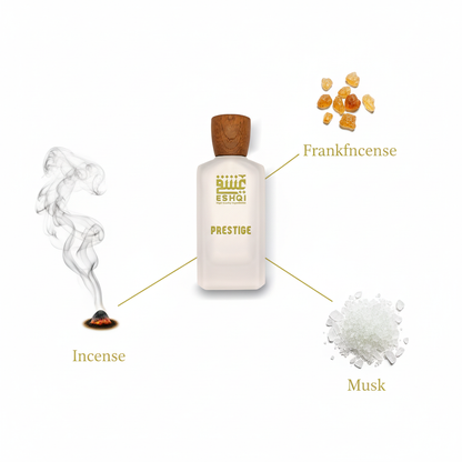 Prestige Perfume - Ingredients with Connecting Lines
