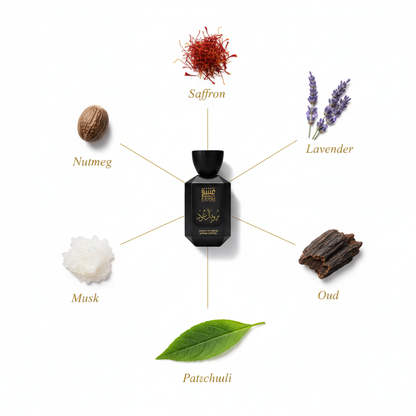 Royal Oud - Corrected Ingredients