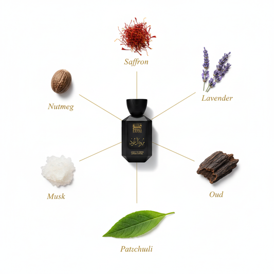 Royal Oud - Corrected Ingredients