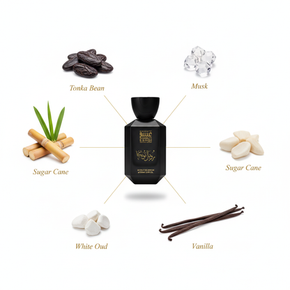 Royal Tonka - Ingredients with Connecting Lines