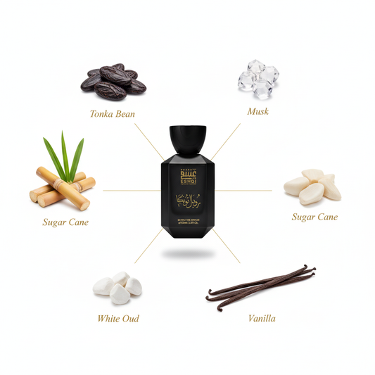 Royal Tonka - Ingredients with Connecting Lines