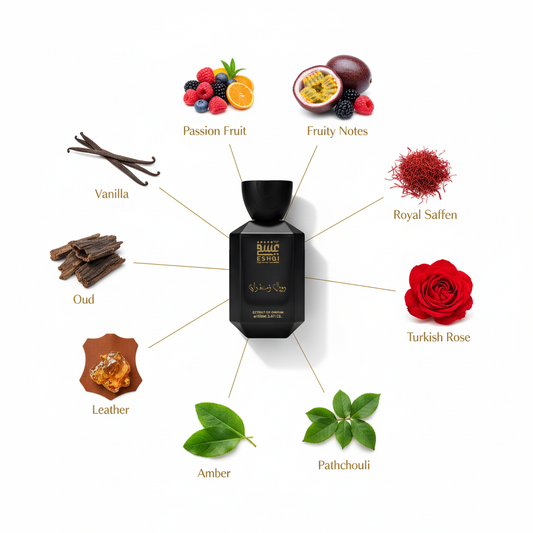 Royal Zafaran - Ingredients with Connecting Lines